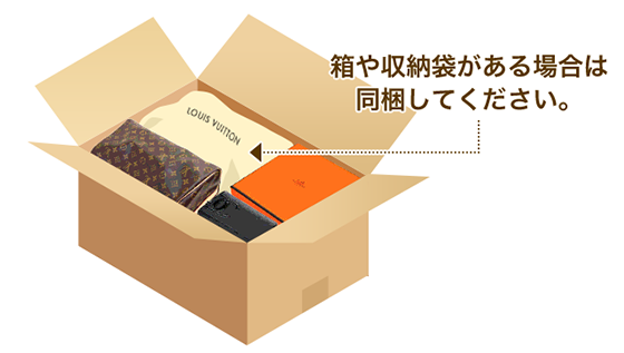 梱包について | 買取アローズ
