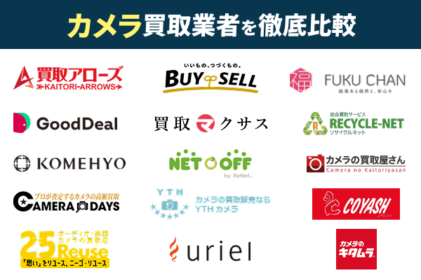 カメラ買取おすすめ業者15選!買取専門店を徹底比較