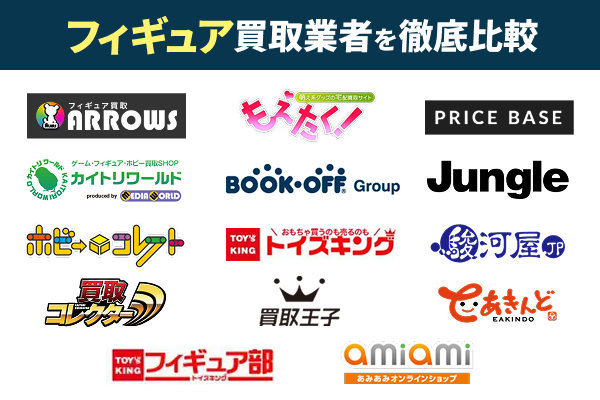 フィギュア買取おすすめ業者14選!