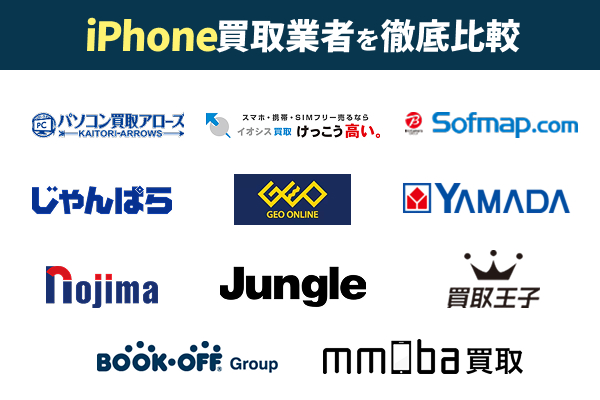 iPhone買取おすすめ業者11選!高価買取業者を徹底比較